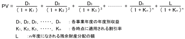 将来予測される年度別収益を現在価値に割引いた合計